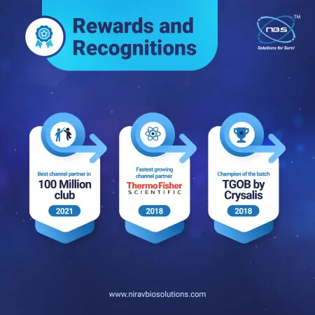 rewards image